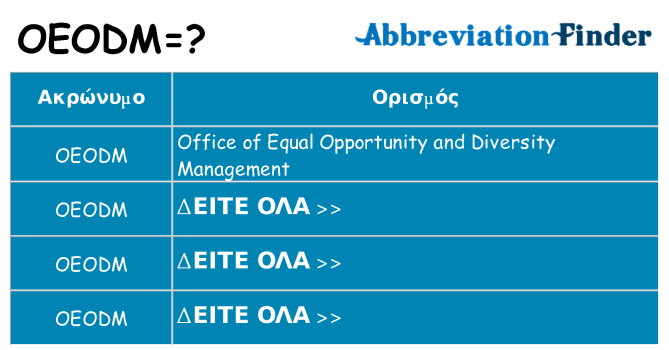 Τι σημαίνει oeodm ηρεμήσει