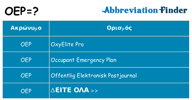 Τι σημαίνει oep ηρεμήσει