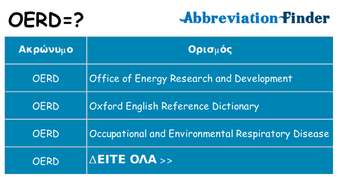 Τι σημαίνει oerd ηρεμήσει