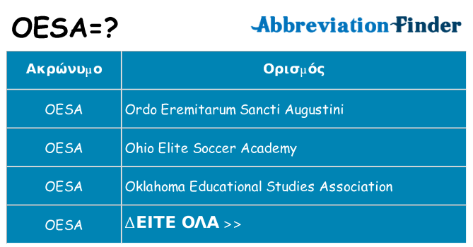 Τι σημαίνει oesa ηρεμήσει
