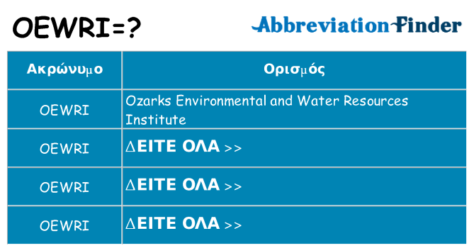 Τι σημαίνει oewri ηρεμήσει
