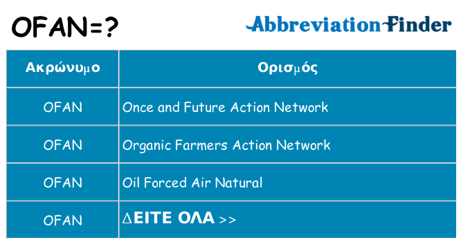 Τι σημαίνει ofan ηρεμήσει