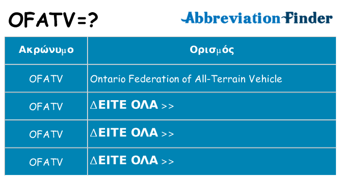 Τι σημαίνει ofatv ηρεμήσει