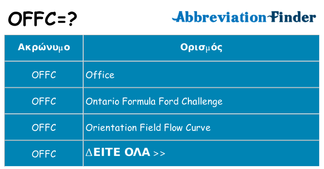 Τι σημαίνει offc ηρεμήσει