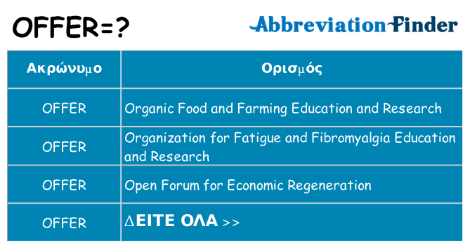 Τι σημαίνει offer ηρεμήσει