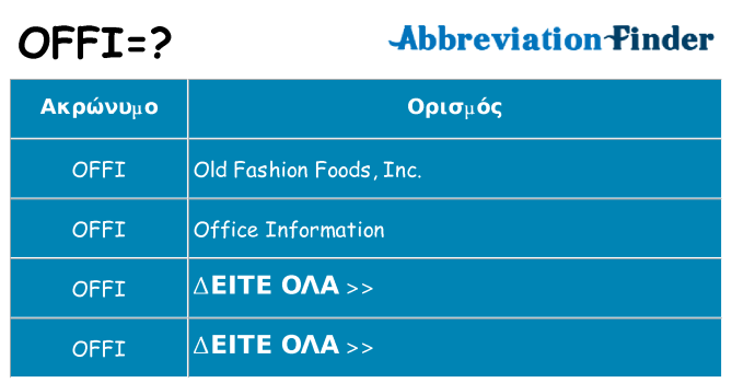 Τι σημαίνει offi ηρεμήσει