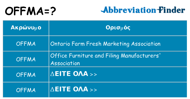 Τι σημαίνει offma ηρεμήσει