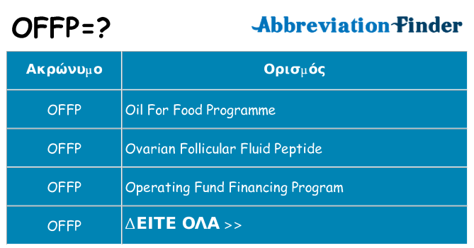 Τι σημαίνει offp ηρεμήσει