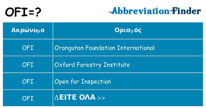Τι σημαίνει ofi ηρεμήσει