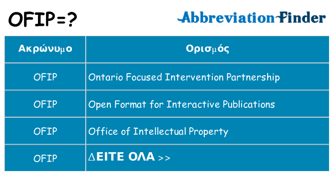 Τι σημαίνει ofip ηρεμήσει
