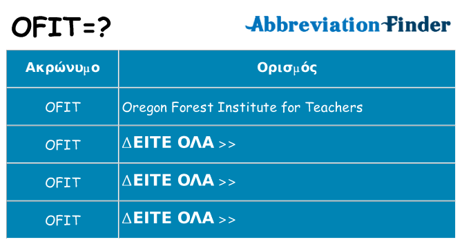 Τι σημαίνει ofit ηρεμήσει