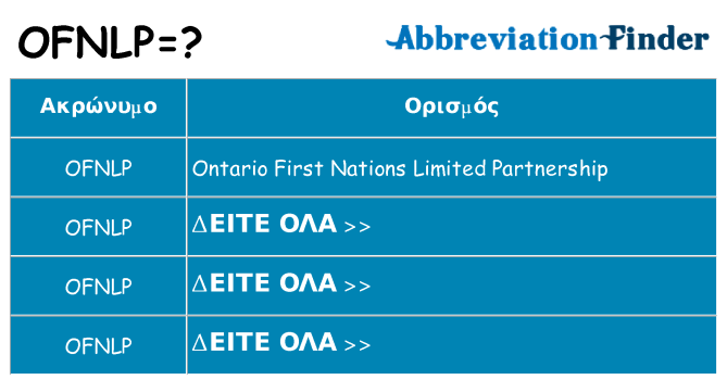 Τι σημαίνει ofnlp ηρεμήσει