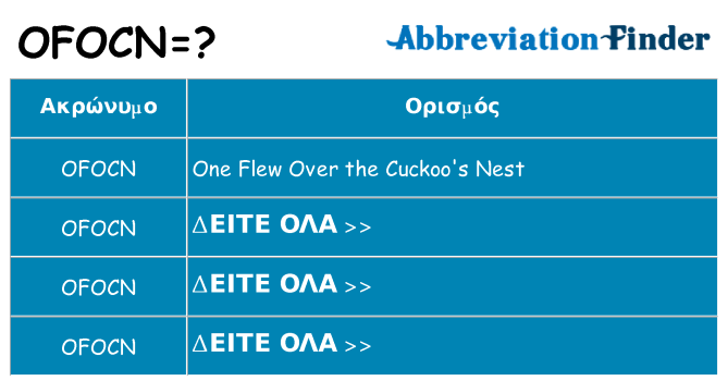 Τι σημαίνει ofocn ηρεμήσει