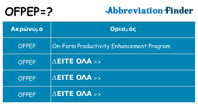 Τι σημαίνει ofpep ηρεμήσει