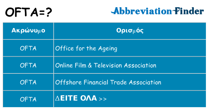 Τι σημαίνει ofta ηρεμήσει