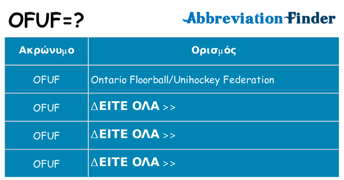 Τι σημαίνει ofuf ηρεμήσει