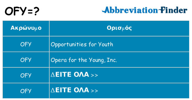 Τι σημαίνει ofy ηρεμήσει