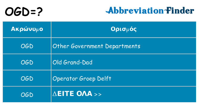 Τι σημαίνει ogd ηρεμήσει