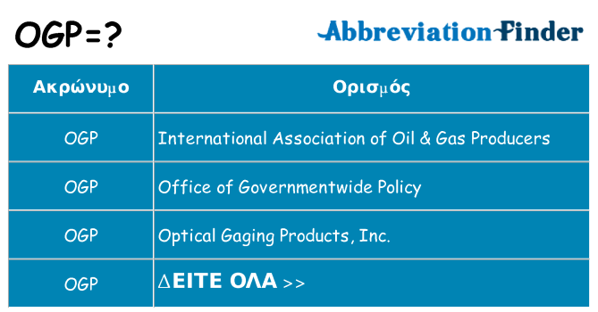 Τι σημαίνει ogp ηρεμήσει