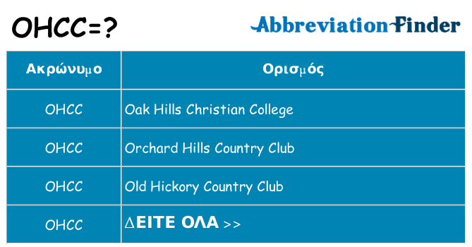 Τι σημαίνει ohcc ηρεμήσει