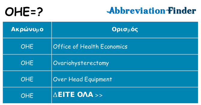 Τι σημαίνει ohe ηρεμήσει