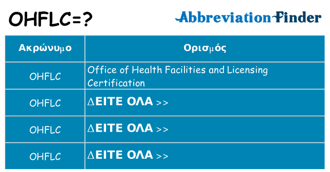 Τι σημαίνει ohflc ηρεμήσει