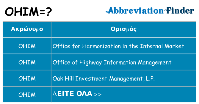 Τι σημαίνει ohim ηρεμήσει