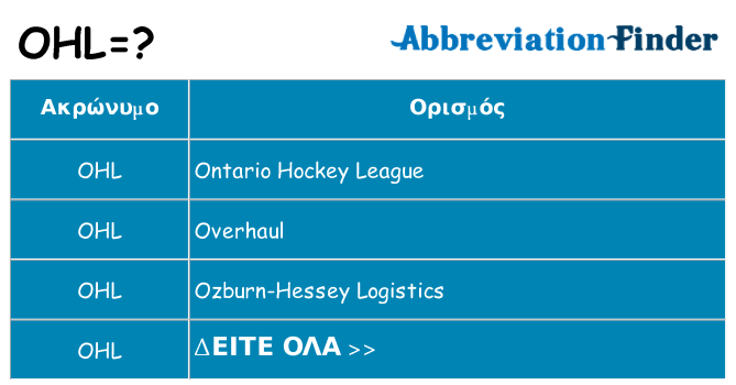 Τι σημαίνει ohl ηρεμήσει