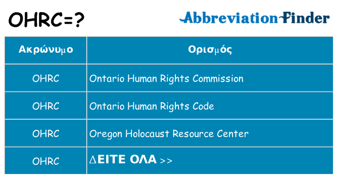 Τι σημαίνει ohrc ηρεμήσει