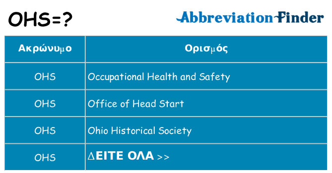 Τι σημαίνει ohs ηρεμήσει