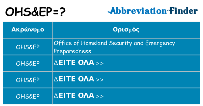 Τι σημαίνει ohsep ηρεμήσει