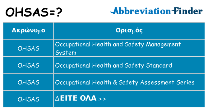 Τι σημαίνει ohsas ηρεμήσει