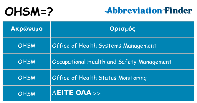 Τι σημαίνει ohsm ηρεμήσει