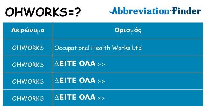 Τι σημαίνει ohworks ηρεμήσει