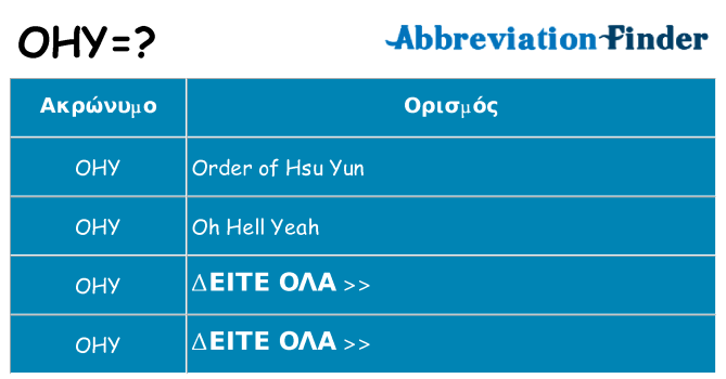 Τι σημαίνει ohy ηρεμήσει