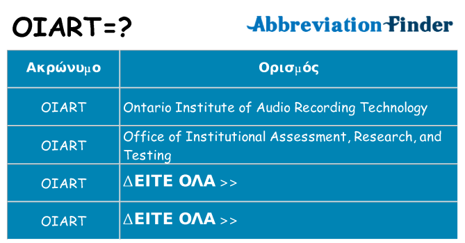Τι σημαίνει oiart ηρεμήσει