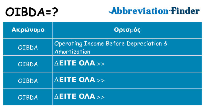 Τι σημαίνει oibda ηρεμήσει