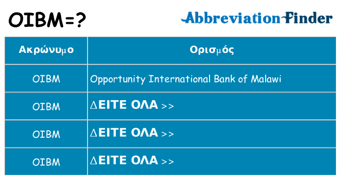 Τι σημαίνει oibm ηρεμήσει