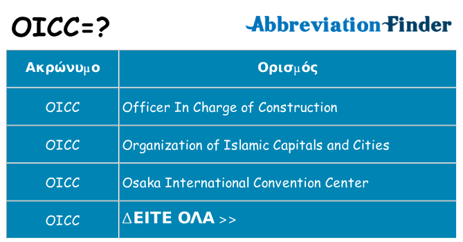 Τι σημαίνει oicc ηρεμήσει