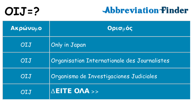 Τι σημαίνει oij ηρεμήσει