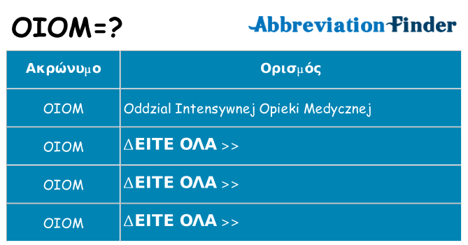 Τι σημαίνει oiom ηρεμήσει