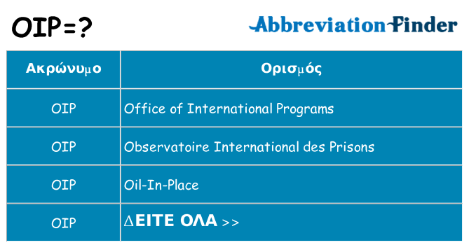 Τι σημαίνει oip ηρεμήσει