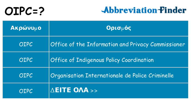 Τι σημαίνει oipc ηρεμήσει