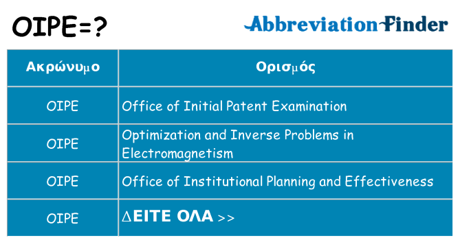 Τι σημαίνει oipe ηρεμήσει