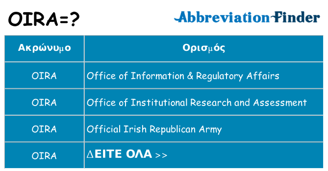 Τι σημαίνει oira ηρεμήσει