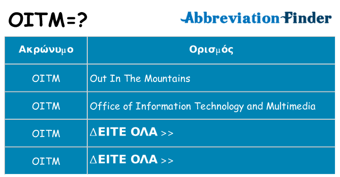 Τι σημαίνει oitm ηρεμήσει