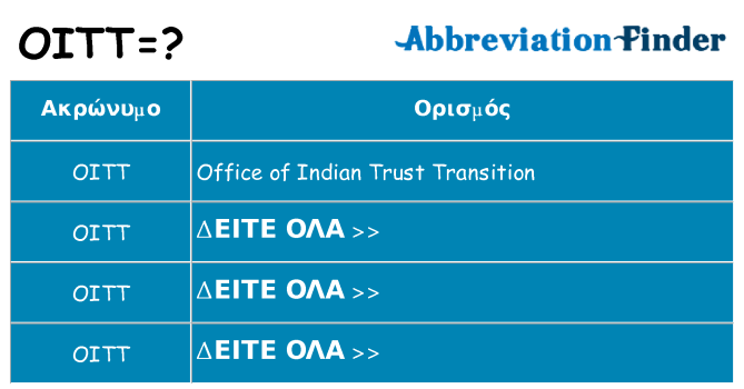 Τι σημαίνει oitt ηρεμήσει