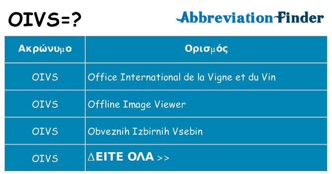 Τι σημαίνει oivs ηρεμήσει
