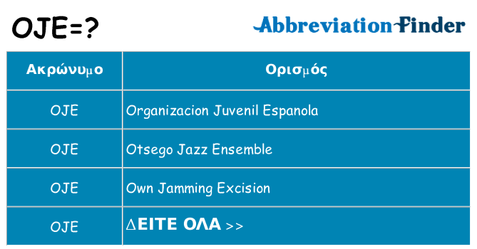 Τι σημαίνει oje ηρεμήσει