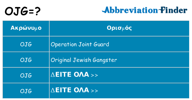 Τι σημαίνει ojg ηρεμήσει
